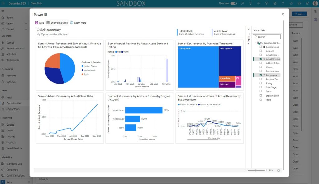 Visualize your view with Power BI