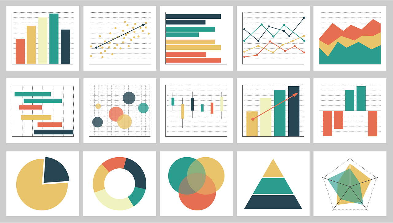 enable Sales usage reports