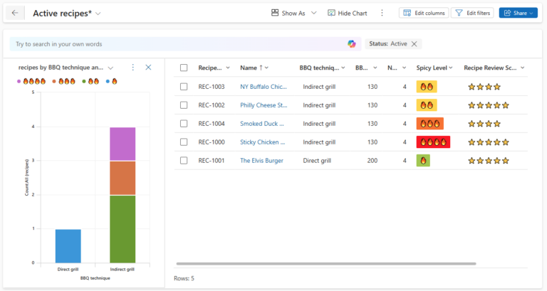 Using Copilot to visualize data in views - JScheper.com