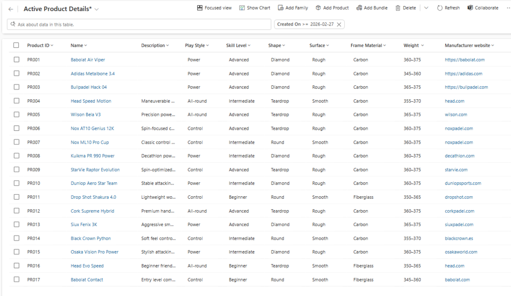 product advisory agent using generative ai
